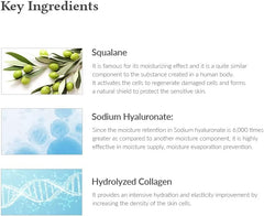 DR. ALTHEA - Squalane Silk Mask