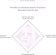 DR. ALTHEA Squalane Silk Mask