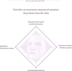 DR. ALTHEA - Squalane Silk Mask