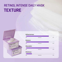 SOME BY MI - Retinol Intensive Sheetmask