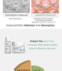 APLB - Glycolipids Peptide Ampoule Serum [40ml]