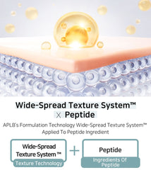APLB - Glycolipids Peptide Facial Cream [55ml]