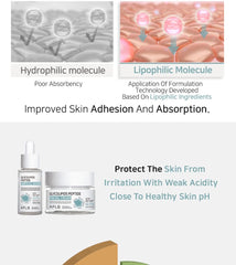 APLB - Glycolipids Peptide Facial Cream [55ml]