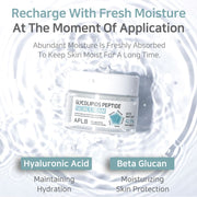 APLB Glycolipids Peptide Facial Cream 55ml