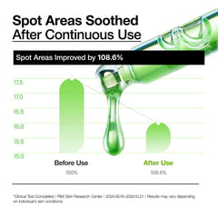 ANUA - Azelaic Acid 10% Hyaluron Redness Soothing Serum