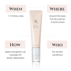 BEAUTY OF JOSEON - Revive Eye Serum : Ginseng + Retinal 30ml